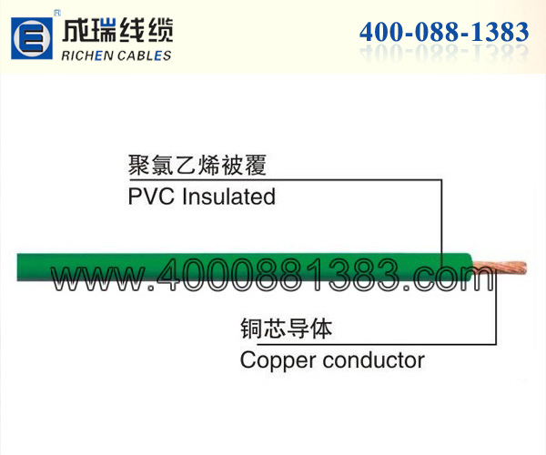 RV线