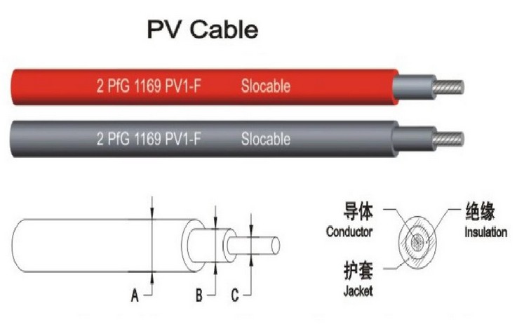 光伏电缆结构图