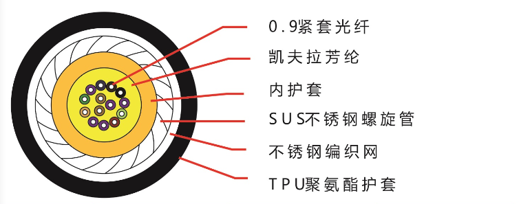 /ueditor/image/2019/07/10/b42d1fc95058a2daae9383a506747ade.png 微信图片_20190628152141.png